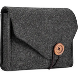 Gifts For Men Digital Corporate Gifts