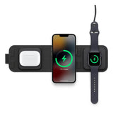 Gifts For Men Digital Corporate Gifts